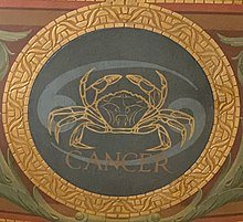 Das Krebshoroskop verstehen: Ursachen, Vorteile und Erkenntnisse